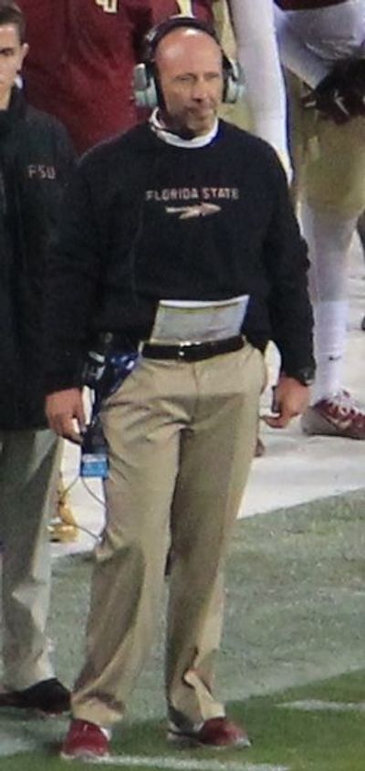 Charles Kelly (American football)’s astrology forecast, horoscope and kundli Charles Kelly (American football)