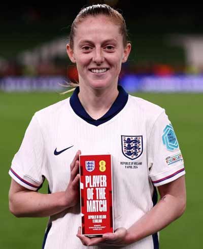 Keira Walsh