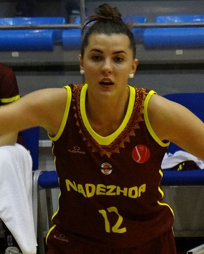 Ksenia Tikhonenko