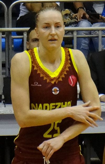 Mariia Cherepanova