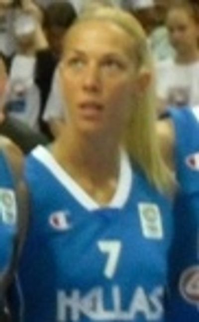Olga Chatzinikolaou