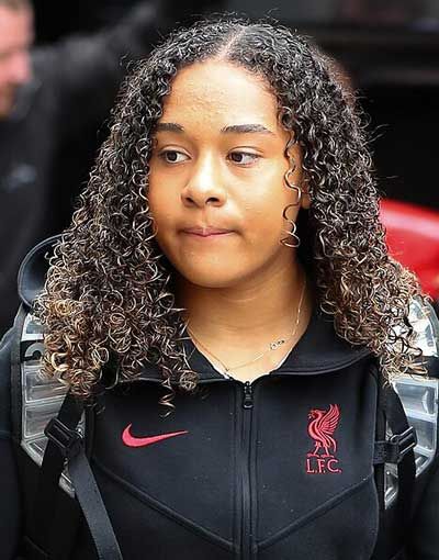 Olivia Smith (soccer)’s astrology forecast, horoscope and kundli Olivia Smith (soccer)