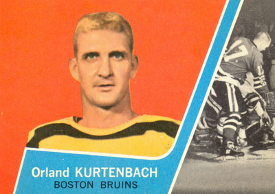 Orland Kurtenbach