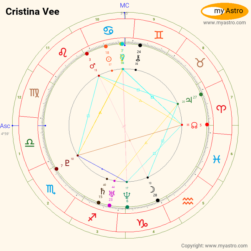 Cristina Vee - Wikipedia